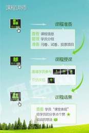 课通助手1