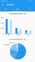 行云物料验收3
