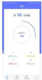 工业数据小脑2