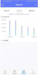 工业数据小脑3