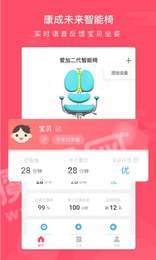 康成未来3