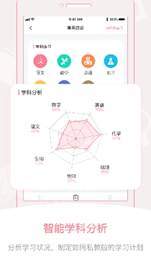 刷题铅笔2