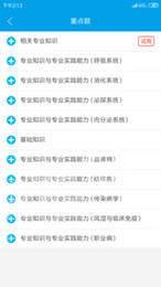 题博士主治医师1