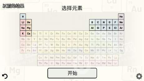 元素周期表检测3