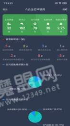 治污设施运维3