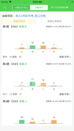 翼提分1