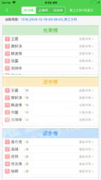 翼提分2
