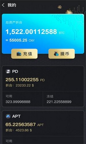 PD云控链1