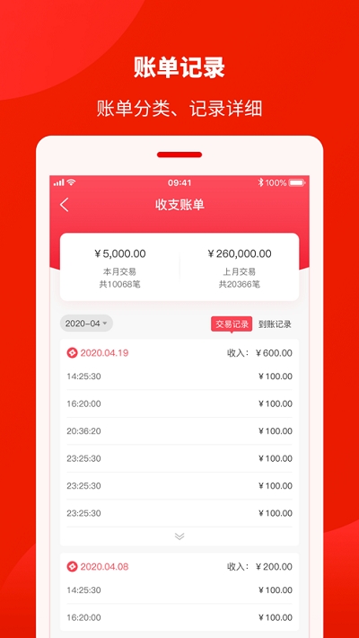 尚富通1