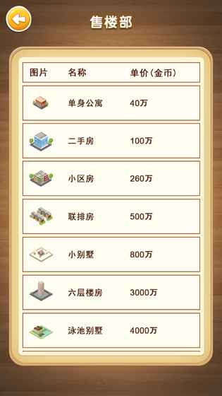 全民首富2