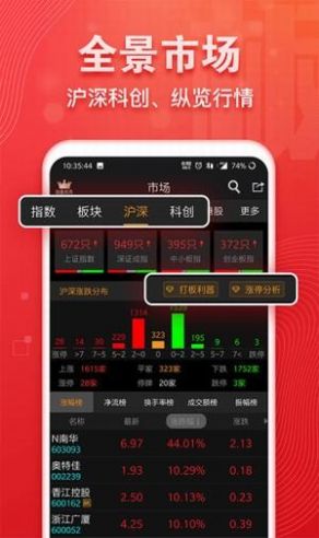 糖果9166cloud交易平台登录手机版1