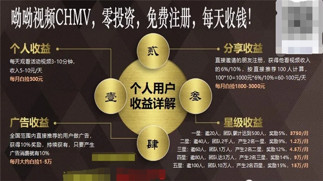 CHMV呦呦视频3
