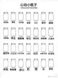 我的六商小瓶子1