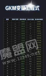 GKM公链挖矿3