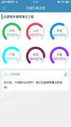 众望云平台1