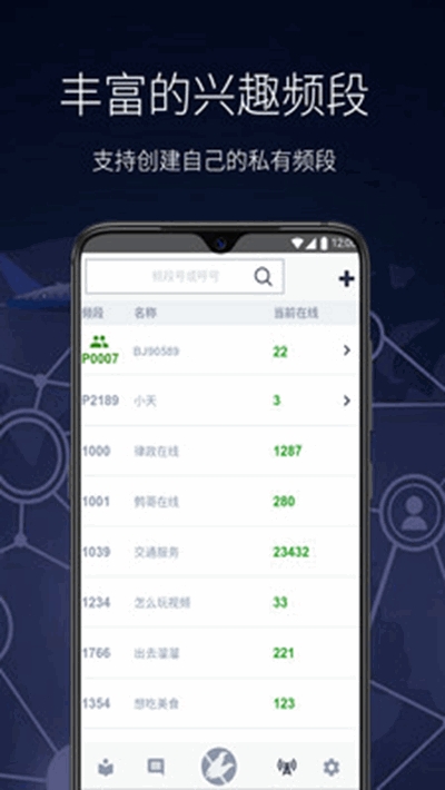 鹩哥2