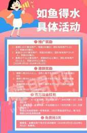 如鱼得水区块链1