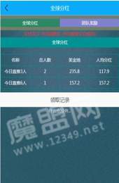 玩转分红龙3