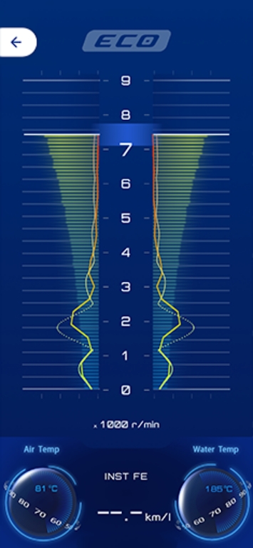 y-connect app1