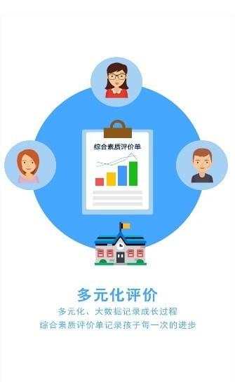 51诊学网app3