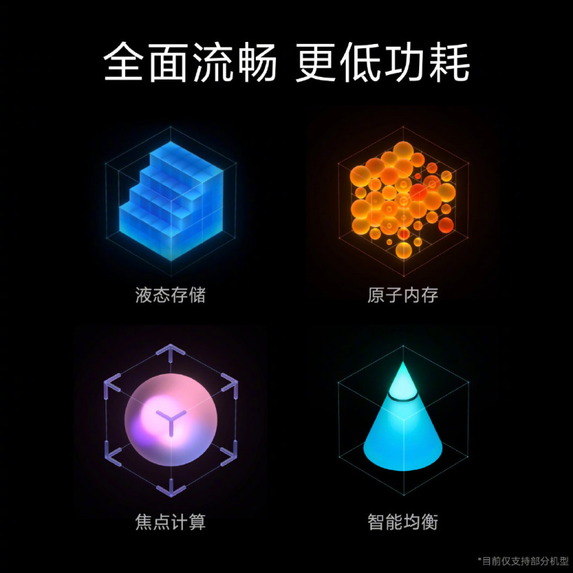 miui12.5增强版下载官网3