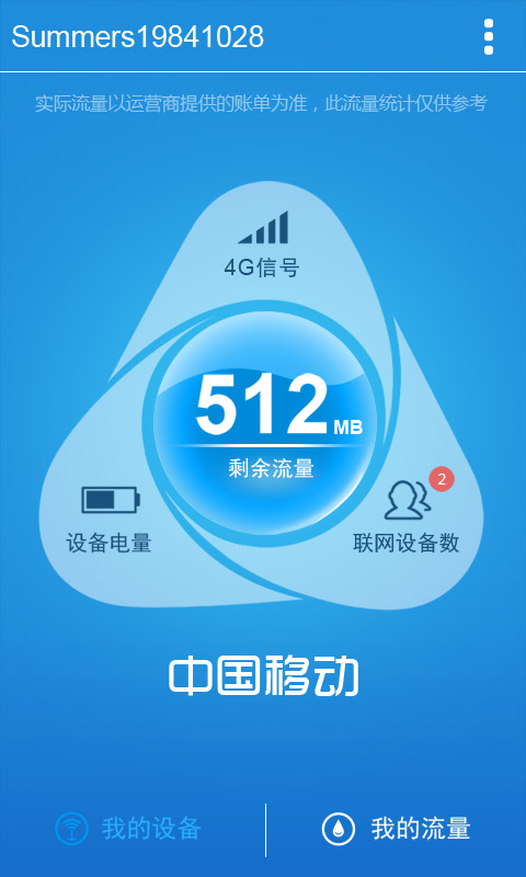 4g流量宝ios4
