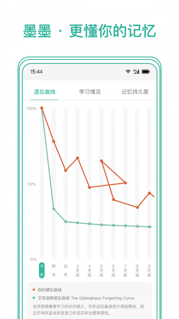 Markji软件1
