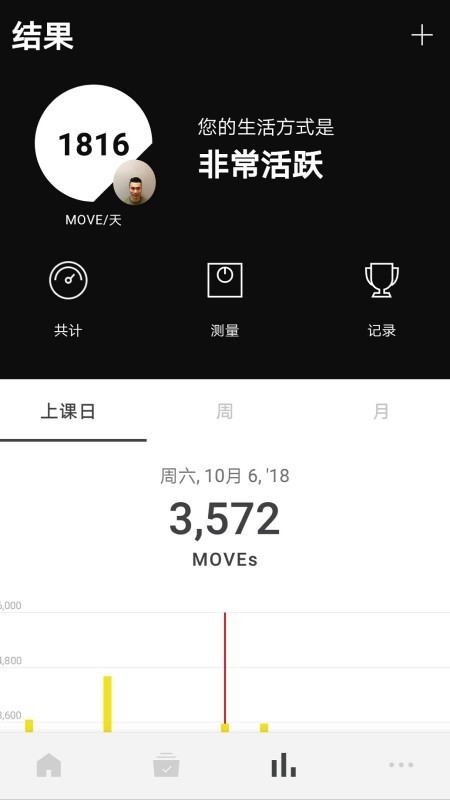 Mywellness华为3