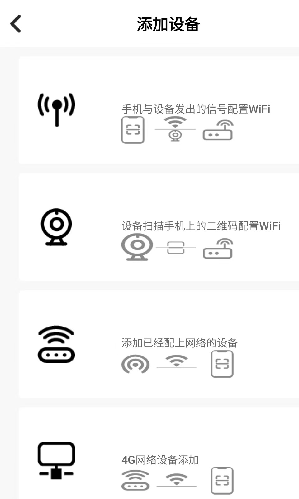 ygcamera官网2