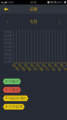 yoyo闹钟手机版3