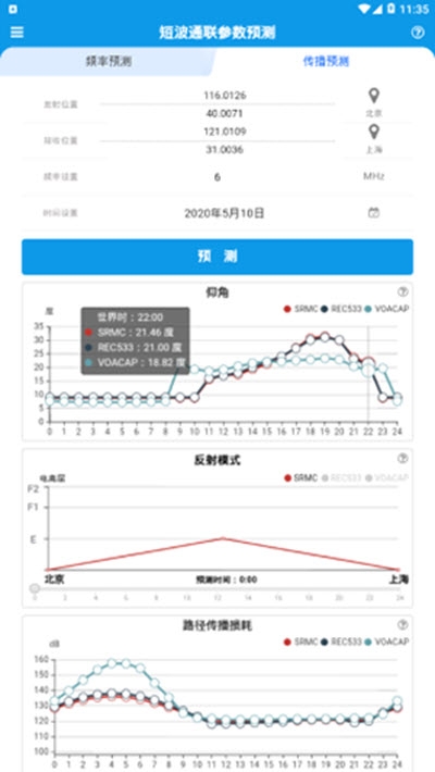 短波预测软件1