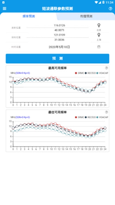 短波预测软件2