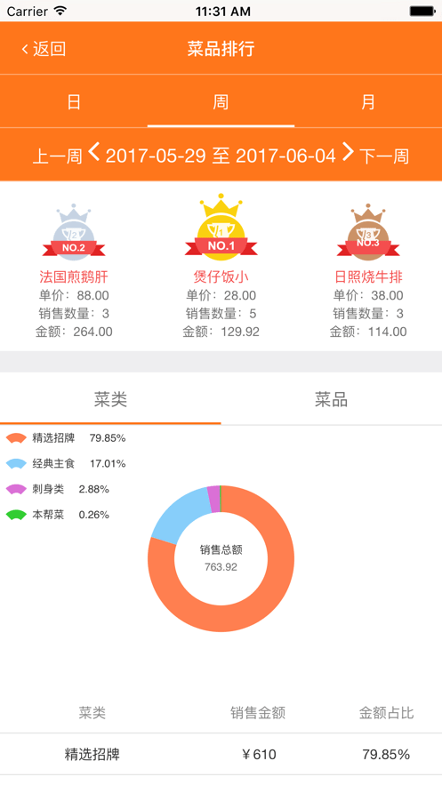 菜么么助手ios5
