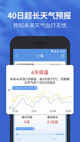 91黄历天气2023最新版本运势3