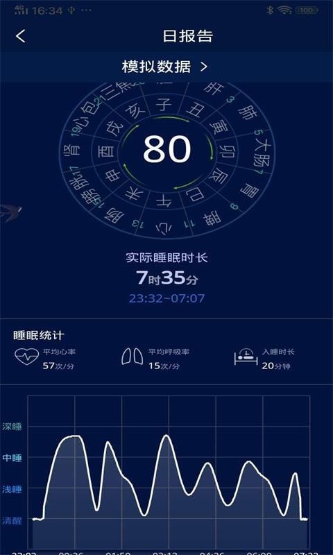 汉思倍康智慧医疗科技3