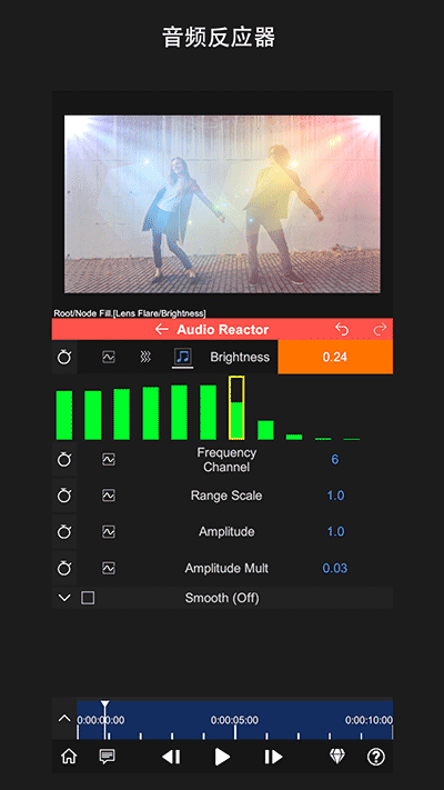 NodeVideo破解版2