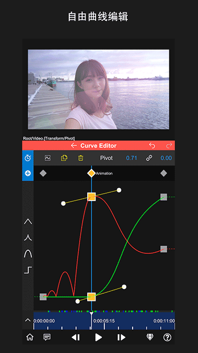NodeVideo破解版3