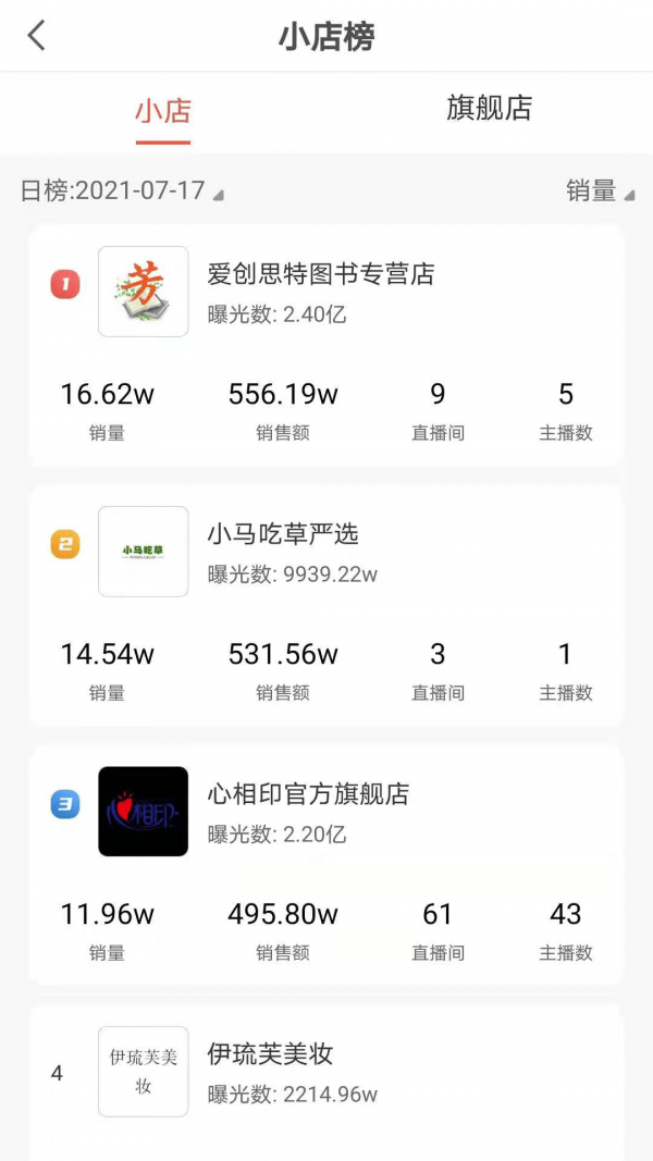 红人点集最新版2