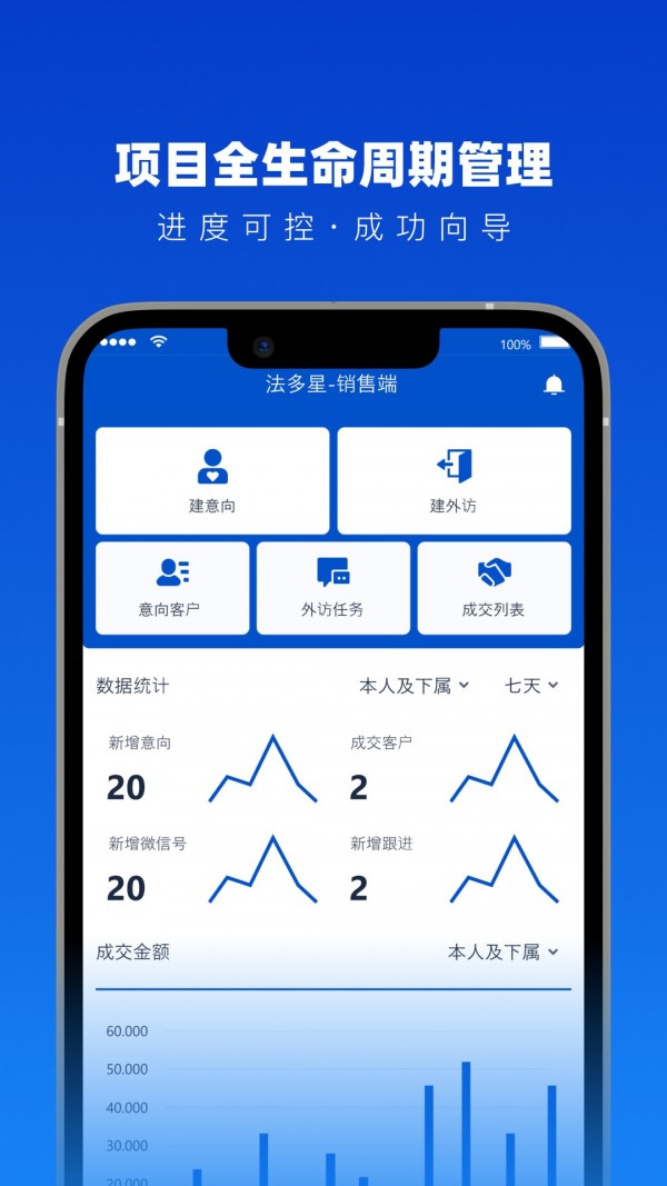 法多星协作端安卓版1