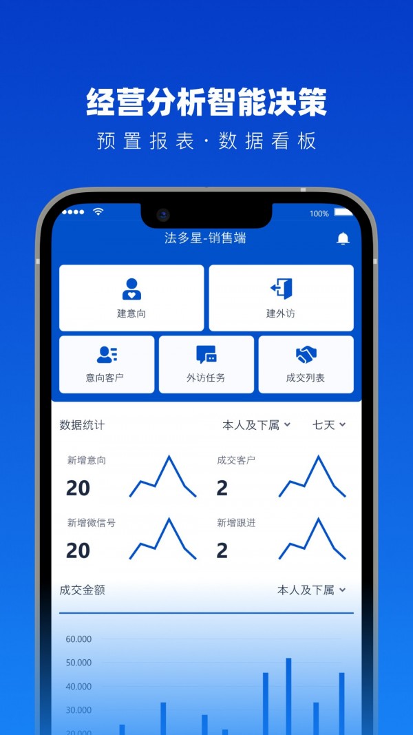 法多星协作端安卓版3