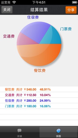 AA账本官网4