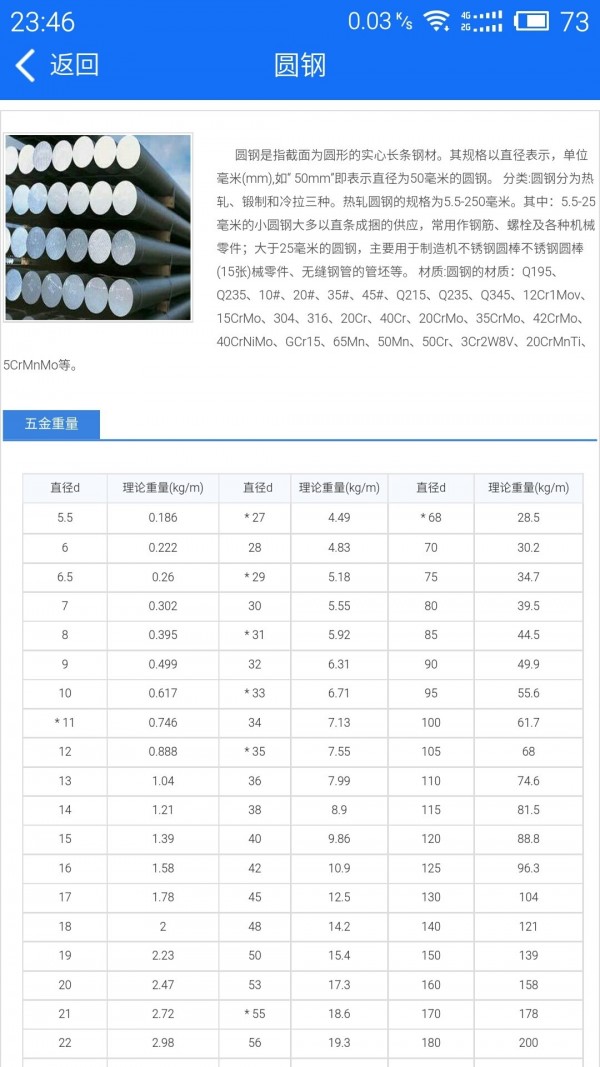 蓝光五金手册app3