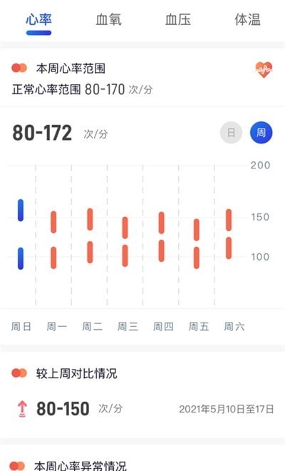 蓝焰1