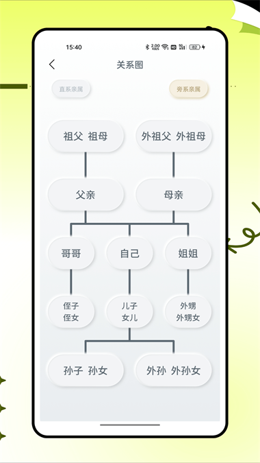 老表你好1
