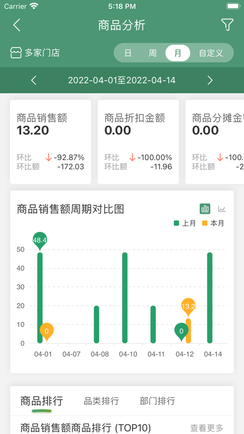 乐檬供应商安卓版3