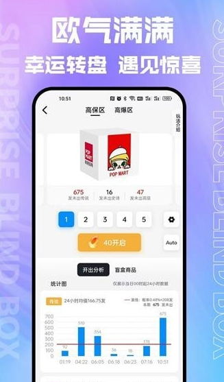 乐箱盲盒最新版3