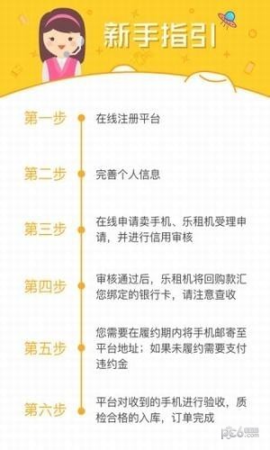 乐租机app4