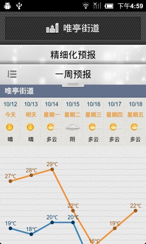 苏州气象手机版2