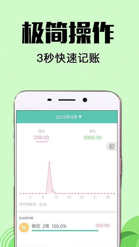 随时记账本手机版2