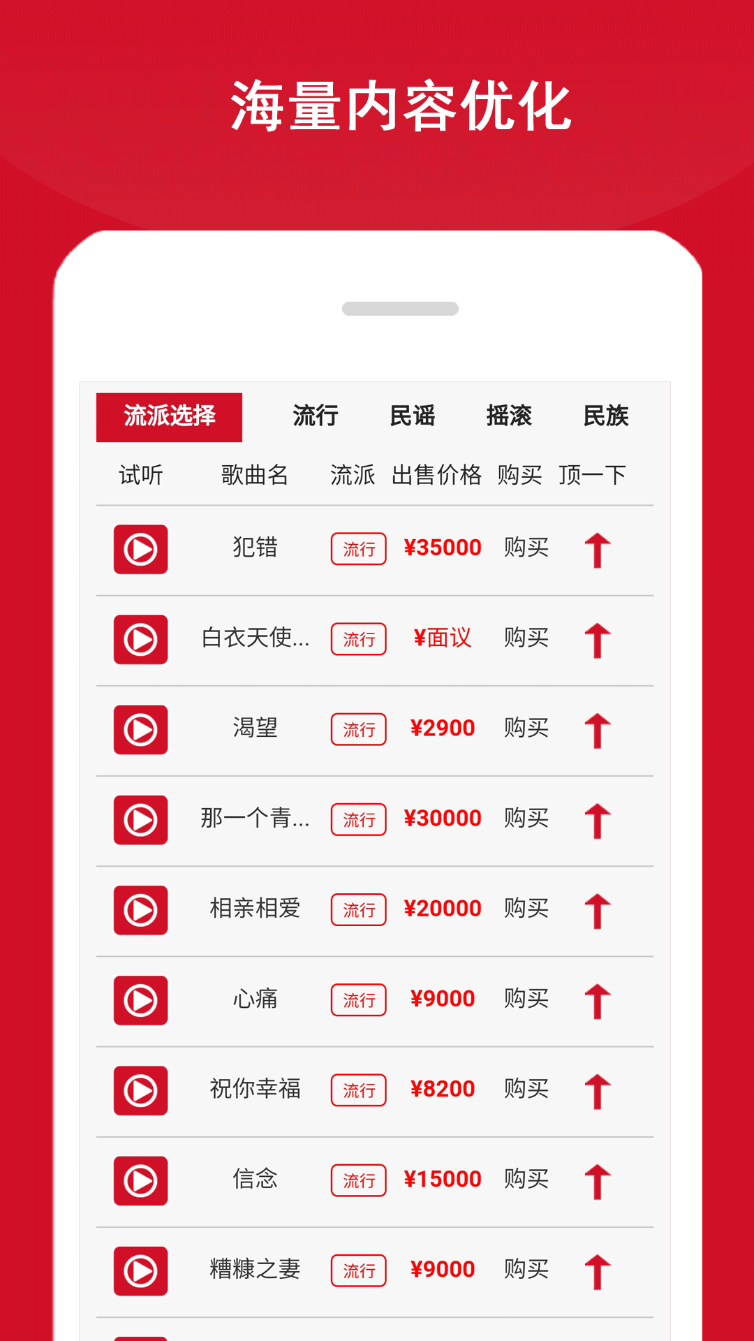 淘歌3